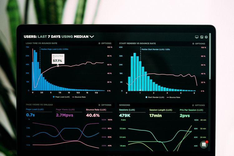 How to Calculate Forecasted Sales